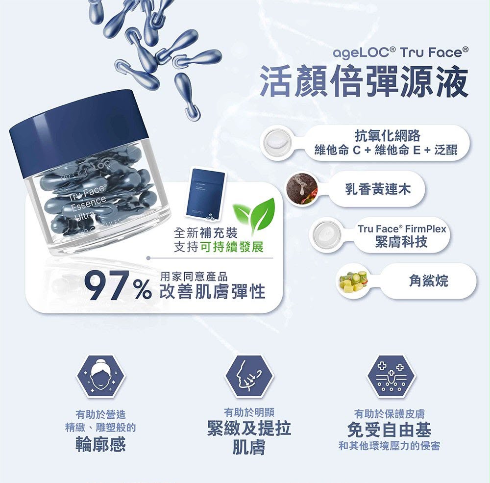 ageLOC Tru Face Essence Ultra 藍珍珠 活顏倍彈源液
